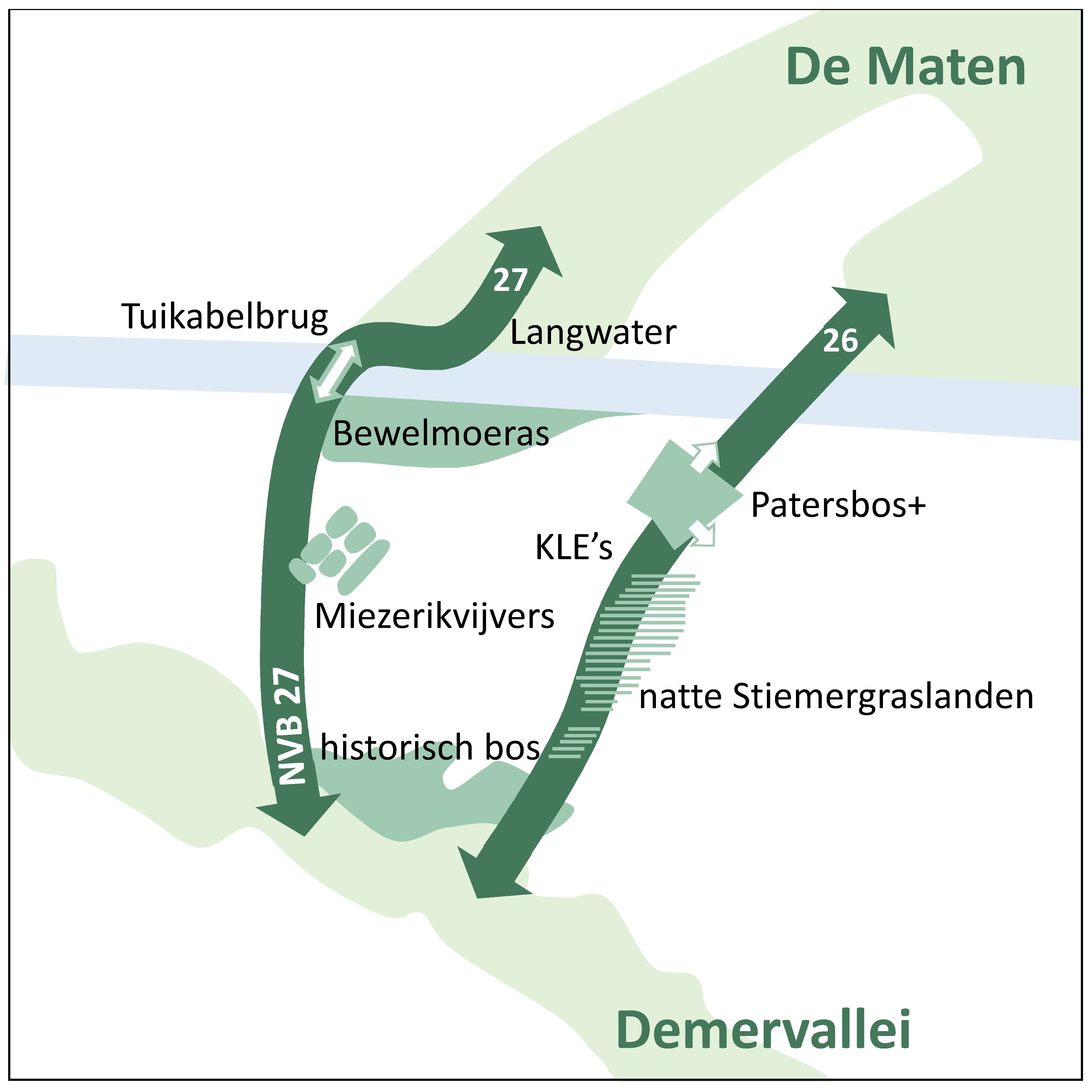 schets natuurverbindingen tussen De Maten en de Demervallei