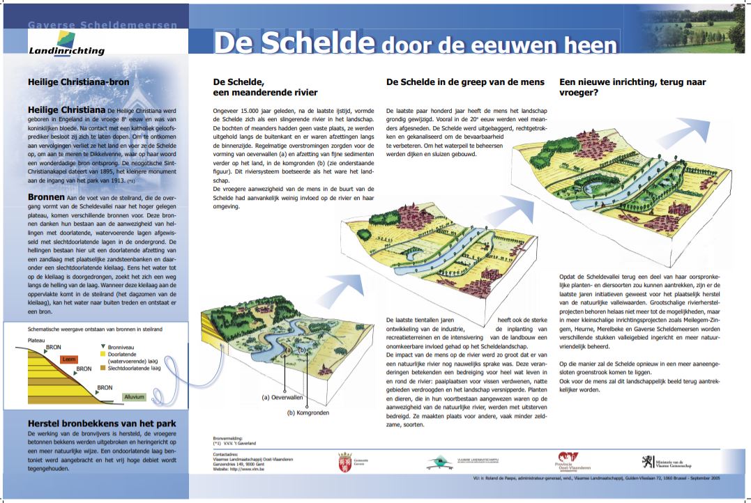 infobord over landschappelijke evolutie van de Scheldevallei doorheen de eeuwen