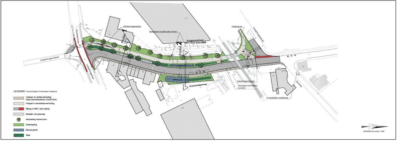 Plan Kluizensesteenweg