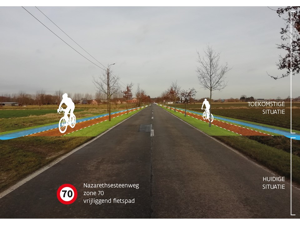 Visualisatie fietspaden Nazarethsesteenweg