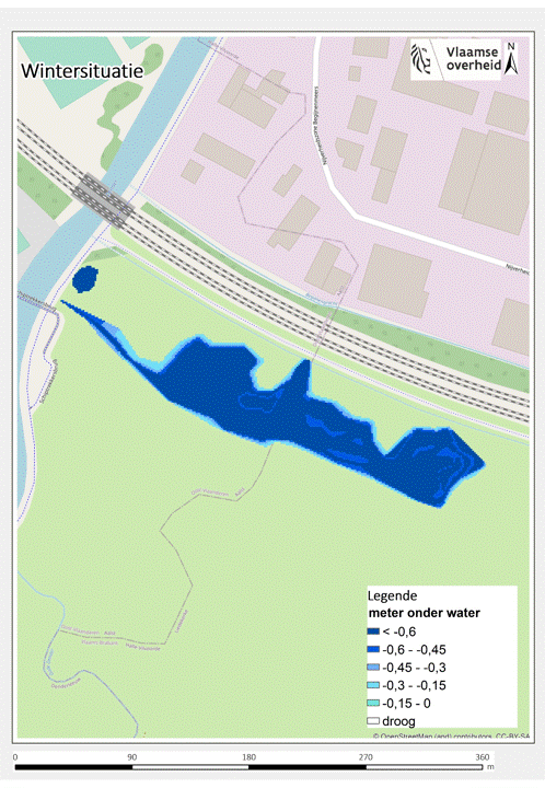 simulatie van de grondwaterstanden doorheen het jaar​