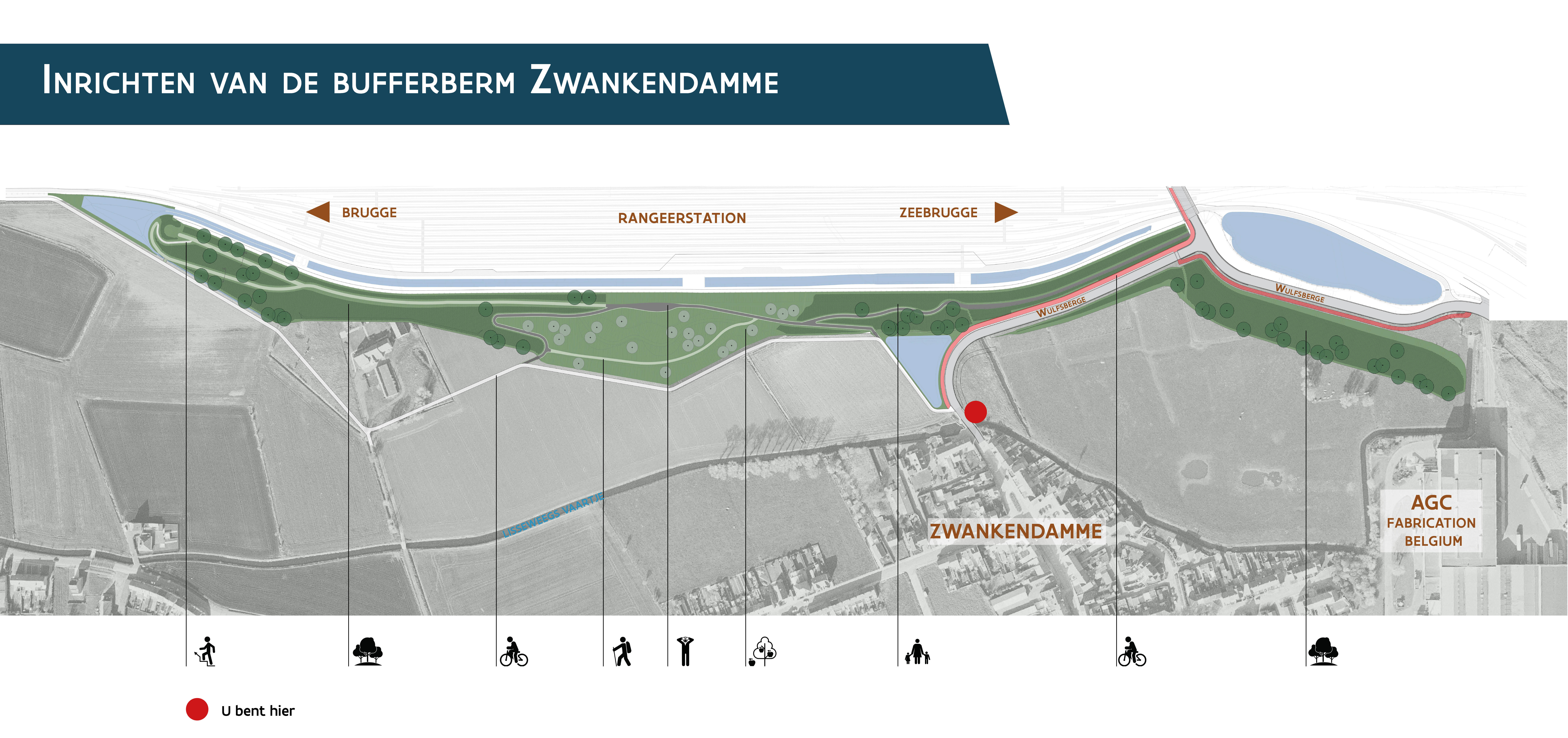 visualisatie berm