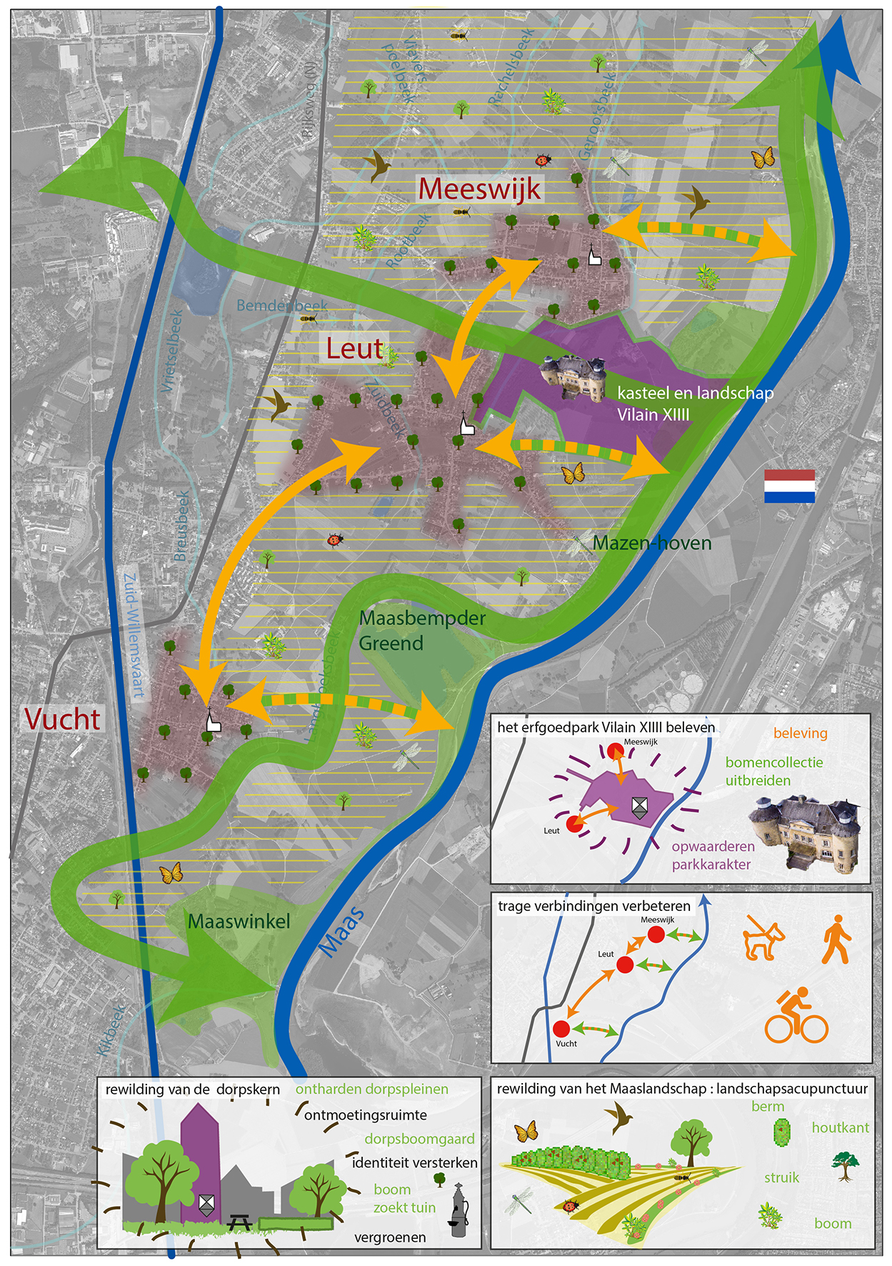 een visie voor het landinrichtingsplan