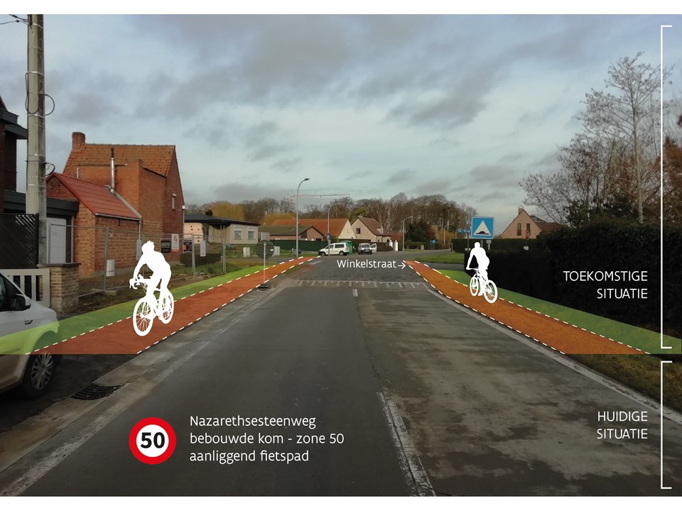 Visualisatie fietspaden Nazarethsesteenweg