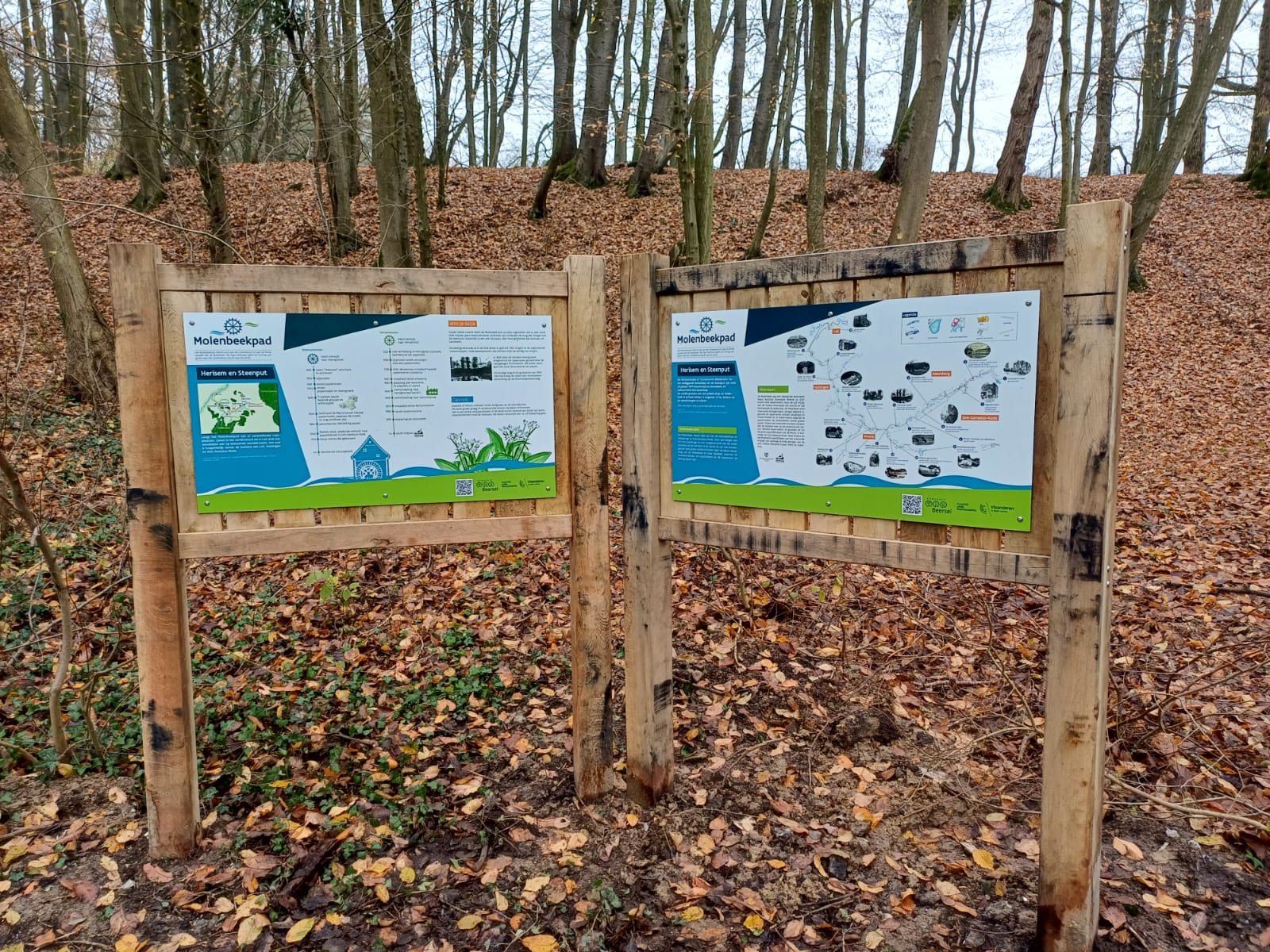 Foto toont infoborden die je vindt langs het Molenbeekpad