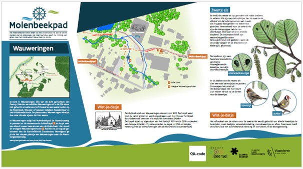 infobord